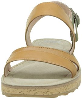 Camper-Womens-PimPom-Sandals-0-2