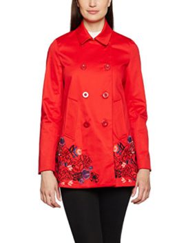 Desigual-Womens-AbrigNorma-Coat-0