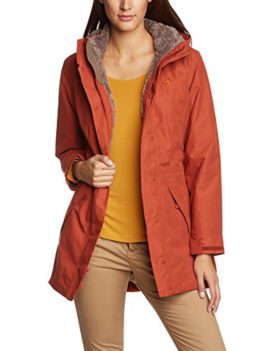 Jack-Wolfskin-Womens-5th-Avenue-Jacket-0