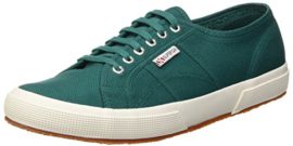 Superga-2750-Cotu-Classic-Unisex-Adults-Low-Top-Sneakers-Green-Green-Green-Teal-25-UK-0