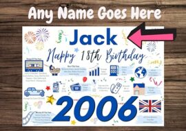 Personalised-18th-Birthday-Card-Enter-Any-NAME-Perfect-gift-for-Son-Brother-friend-boyfriend-18-2006-0-0