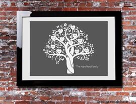 Personalised-Family-Tree-Heart-Present-Birthday-Wedding-Anniversary-Christmas-Gift-Word-Print-on-a-piece-of-flexible-Canvas-ready-to-be-popped-into-a-frame-0-0