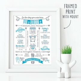 Personalised-New-Baby-Gift-On-The-Day-You-Were-Born-Name-Bunting-Print-Birth-Details-Poster-Boy-Girl-Newborn-1st-Birthday-Gift-Christening-Present-Nursery-Art-Unframed-or-Framed-Print-0-1